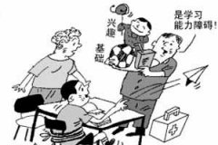 <b>多动症孩子会出现情感障碍吗?</b>